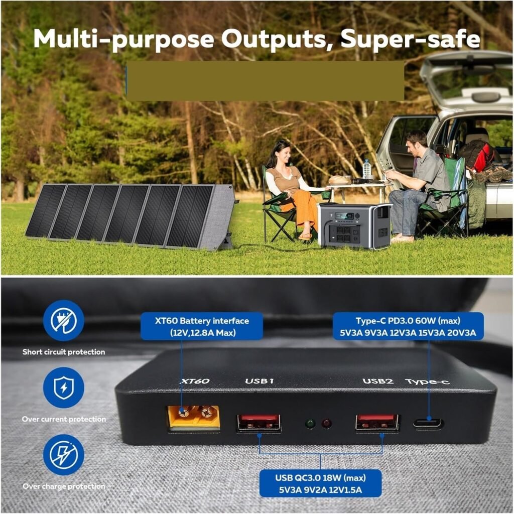 AP400 500W Portable Power Station 345.6Wh LiFePo4 Battery 100W 200W Solar Panel AC Charging Camping Equipment Ultra-Long Battery Life(AP400 Add SP200) AP400 500W Portable Power Station 345.6Wh LiFePo4 Battery 100W 200W Solar Panel AC Charging Camping Equipment Ultra-Long Battery Life(AP400 Add SP200)