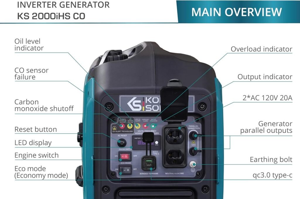 Konner Sohnen 2250W 17A Fuel Inverter Generator, Fuel Efficient Technology, Super Quiet, Light, CO Sensor, Support for Home Use Konner Sohnen 2250W 17A Fuel Inverter Generator, Fuel Efficient Technology, Super Quiet, Light, CO Sensor, Support for Home Use