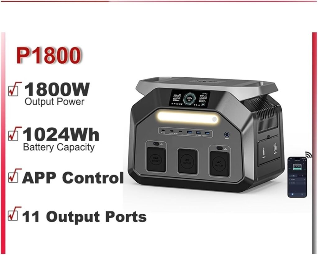 P1800W Portable Power Station LiFePO4 Battery 1024Wh 3600W Peak AC V Output Trolley For RV Camping Van With Mobile APP Ultra-Long Battery Life