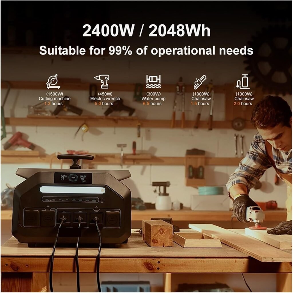 P2400 Portable Solar Power Station 2400W 2048Wh Generator Home Outdoor Camping Emergency Backup Charging Ultra-Long Battery Life P2400 Portable Solar Power Station 2400W 2048Wh Generator Home Outdoor Camping Emergency Backup Charging Ultra-Long Battery Life