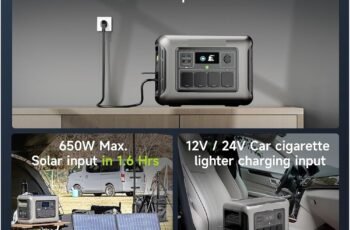 R1500 LITE Portable Power Station Review (2026) — Is It Worth Buying?