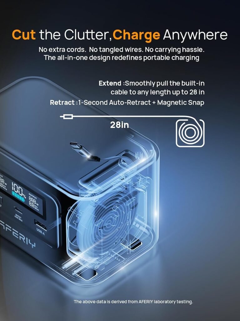 AFERIY 31000mAh/99.2Wh Portable Power Station, 100W Camping Power Bank Solar Generator with LiFePO4 Battery USB/Type C Outlet, Built in Extension Cable for Outdoor Travel, Business Trips, Dark Gray