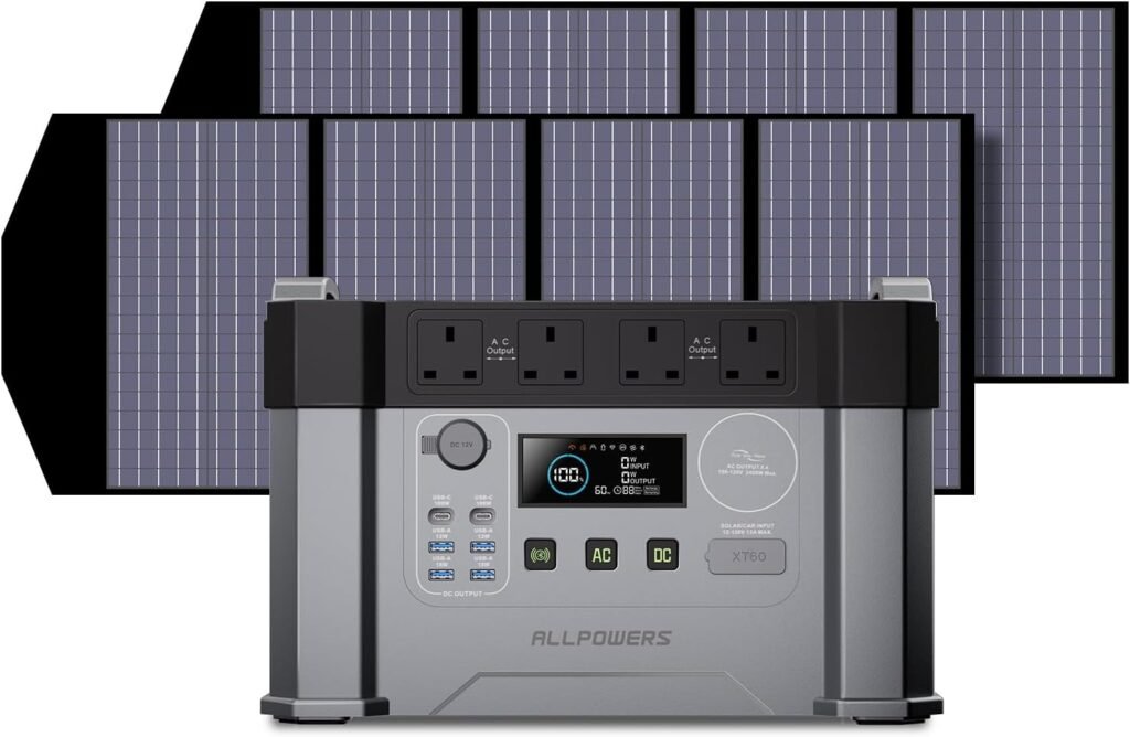 ALLPOWERS S2000 Pro 1451Wh Portable Power Station, 4x 2400W AC Outlet Solar Generator Outdoor Generator for Home Backup, Emergency, Outdoor, RV, Camping, Power Outage