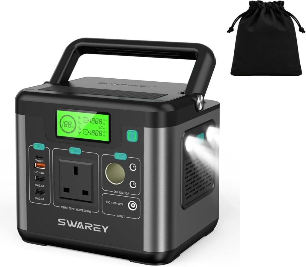 Portable Power Station S160, 222Wh Solar Generator, 300W (600W Surge) AC Outlet, 65W USB-C Fast Charging, Emergency Power Supply for Outdoor Camping Home Travel