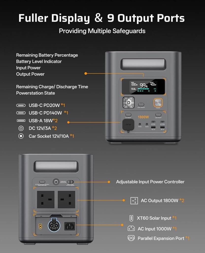 AFERIY P180Pro 1024Wh Portable Power Station with 200W Solar Panel, Expandable to 5120Wh, 1H Fast Charging, 10ms UPS, Outputs, with App, Pure Sine Wave 230V, for Camping/Garden/Emergency-2026 New AFERIY P180Pro 1024Wh Portable Power Station with 200W Solar Panel, Expandable to 5120Wh, 1H Fast Charging, 10ms UPS, Outputs, with App, Pure Sine Wave 230V, for Camping/Garden/Emergency-2026 New