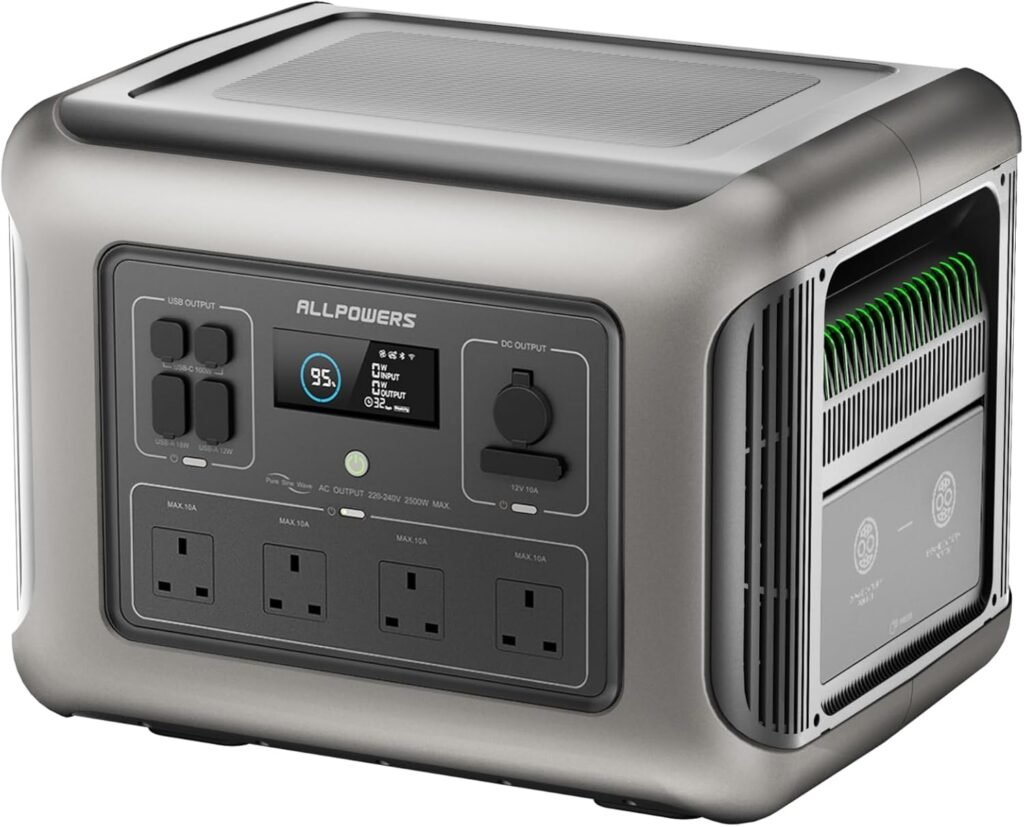 ALLPOWERS R2500 V2 2500W (Peak 5000W) 1920Wh Portable Power Station