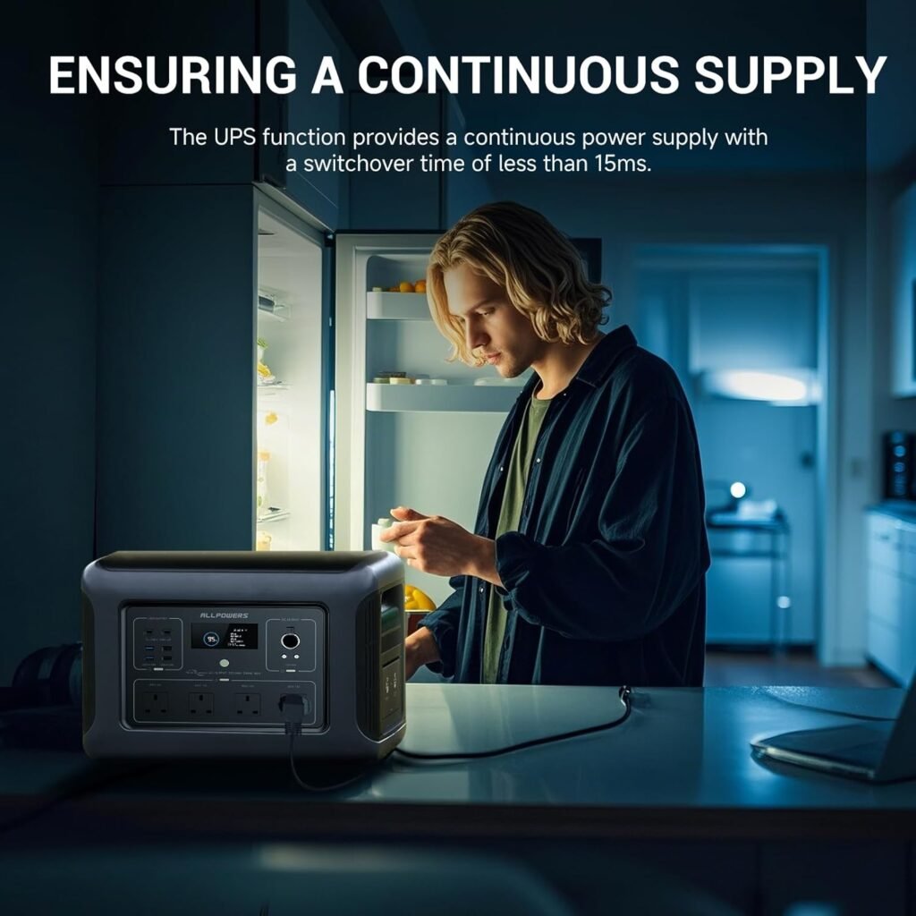 ALLPOWERS R2500 V2 2500W (Peak 5000W) 1920Wh Portable Power Station