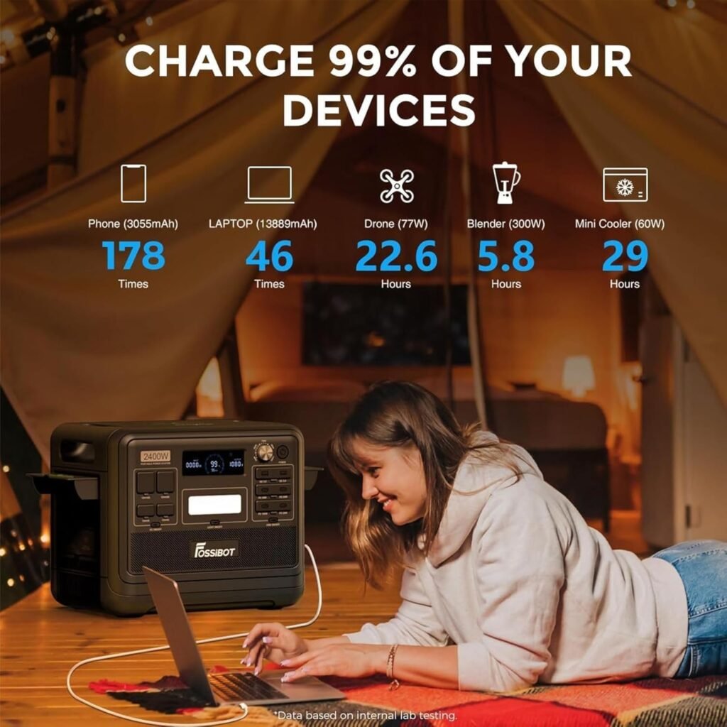 FOSSIBOT F2400 Power Station 2400W/2048Wh LiFePO4 lightweight | App control, Various sockets:USB/A/C,AC for Camping,Home Office,RV,Off-Grid,Emergency Backup FOSSIBOT F2400 Power Station 2400W/2048Wh LiFePO4 lightweight | App control, Various sockets:USB/A/C,AC for Camping,Home Office,RV,Off-Grid,Emergency Backup
