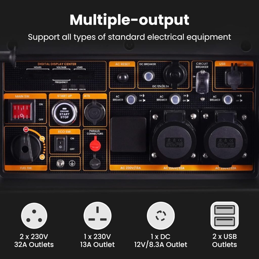 maXpeedingrods 8000W Petrol Inverter Generator with ATS Interface, E-Start maXpeedingrods 8000W Petrol Inverter Generator with ATS Interface, E-Start